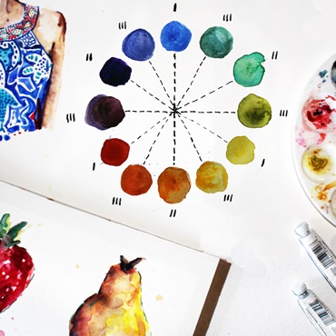Color Analysis Unlocked