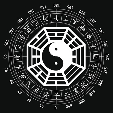 How Feng Shui in the Home Can Improve Your Life and Space
